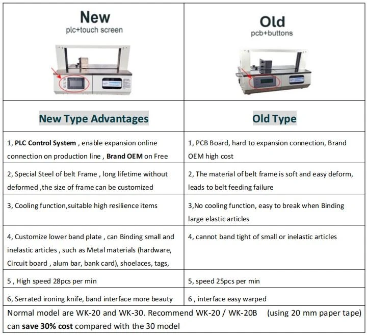 banknote banding machine